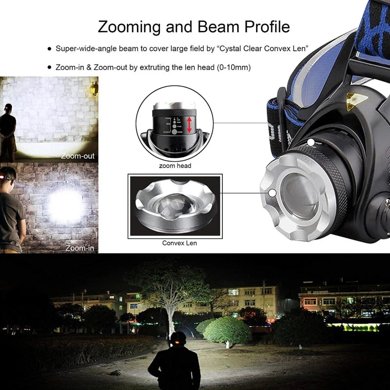 Lampe Frontale LED Pocketman