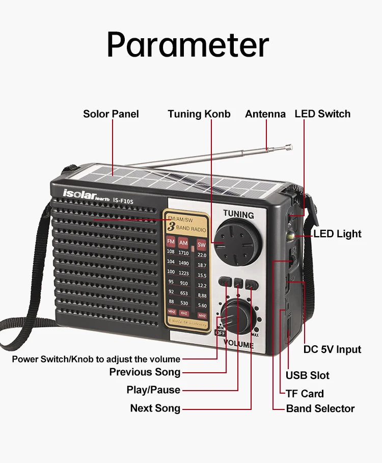 Radio d’Urgence 3-en-1 à énergie solaire
