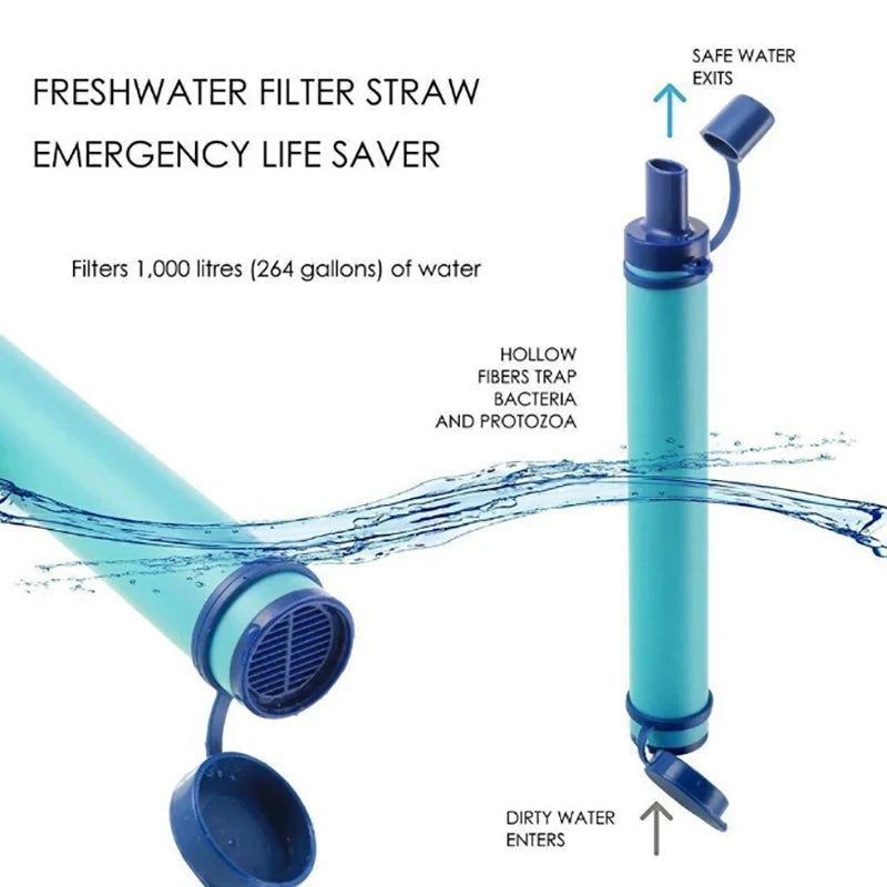 Système de Filtration d’Eau en Paille