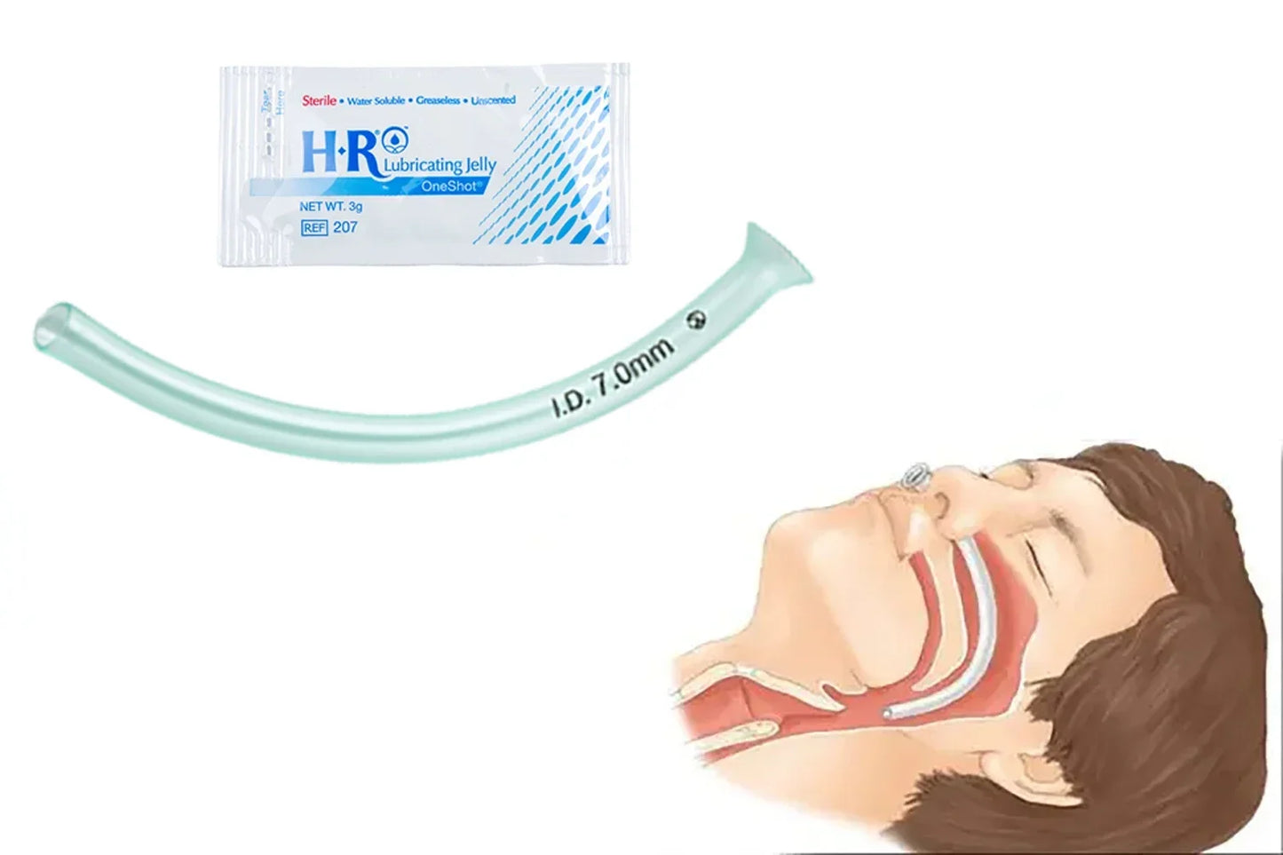 Kit de Survie d’Urgence Compact
