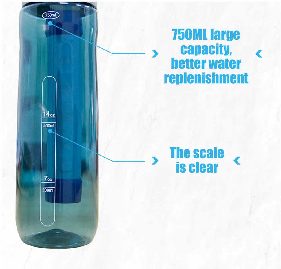 Bouteille Filtrante de Survie – 750 ml