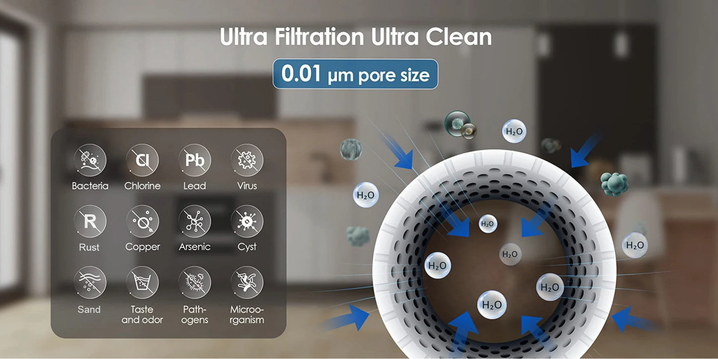 ALTHY – Filtre à Eau de Comptoir avec Ultrafiltration