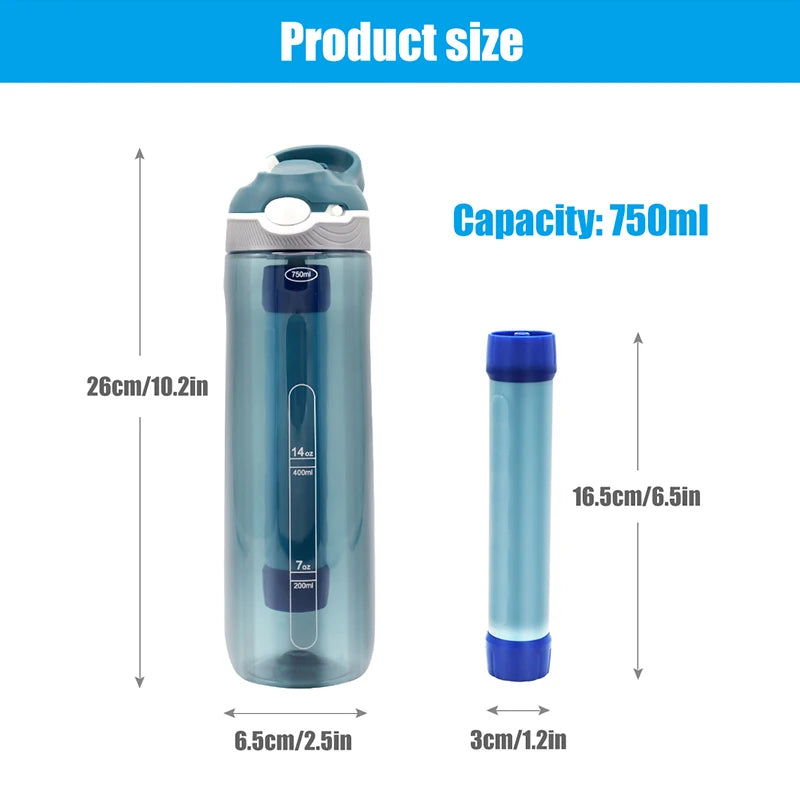 Bouteille Filtrante de Survie – 750 ml