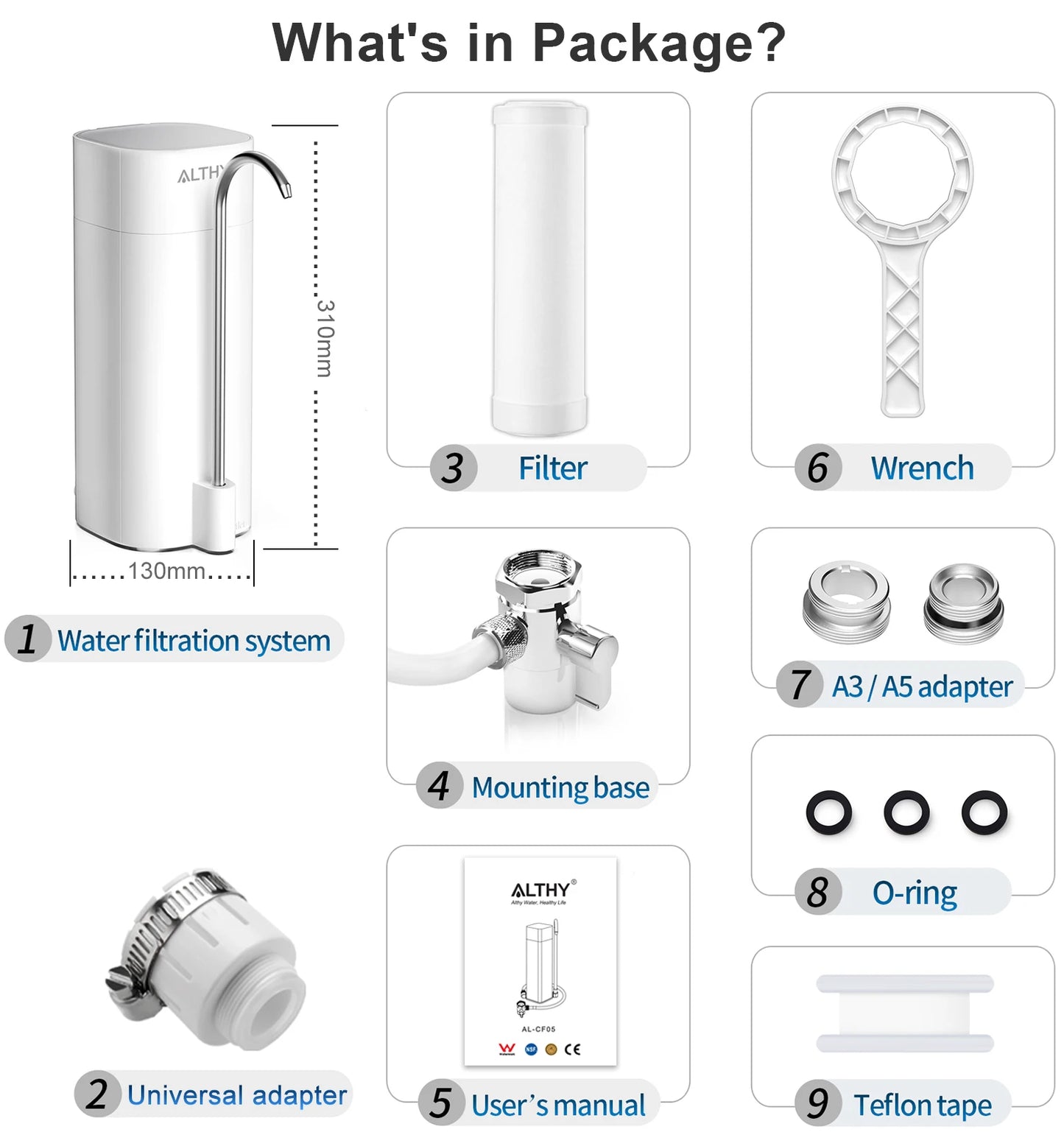 ALTHY – Filtre à Eau de Comptoir avec Ultrafiltration