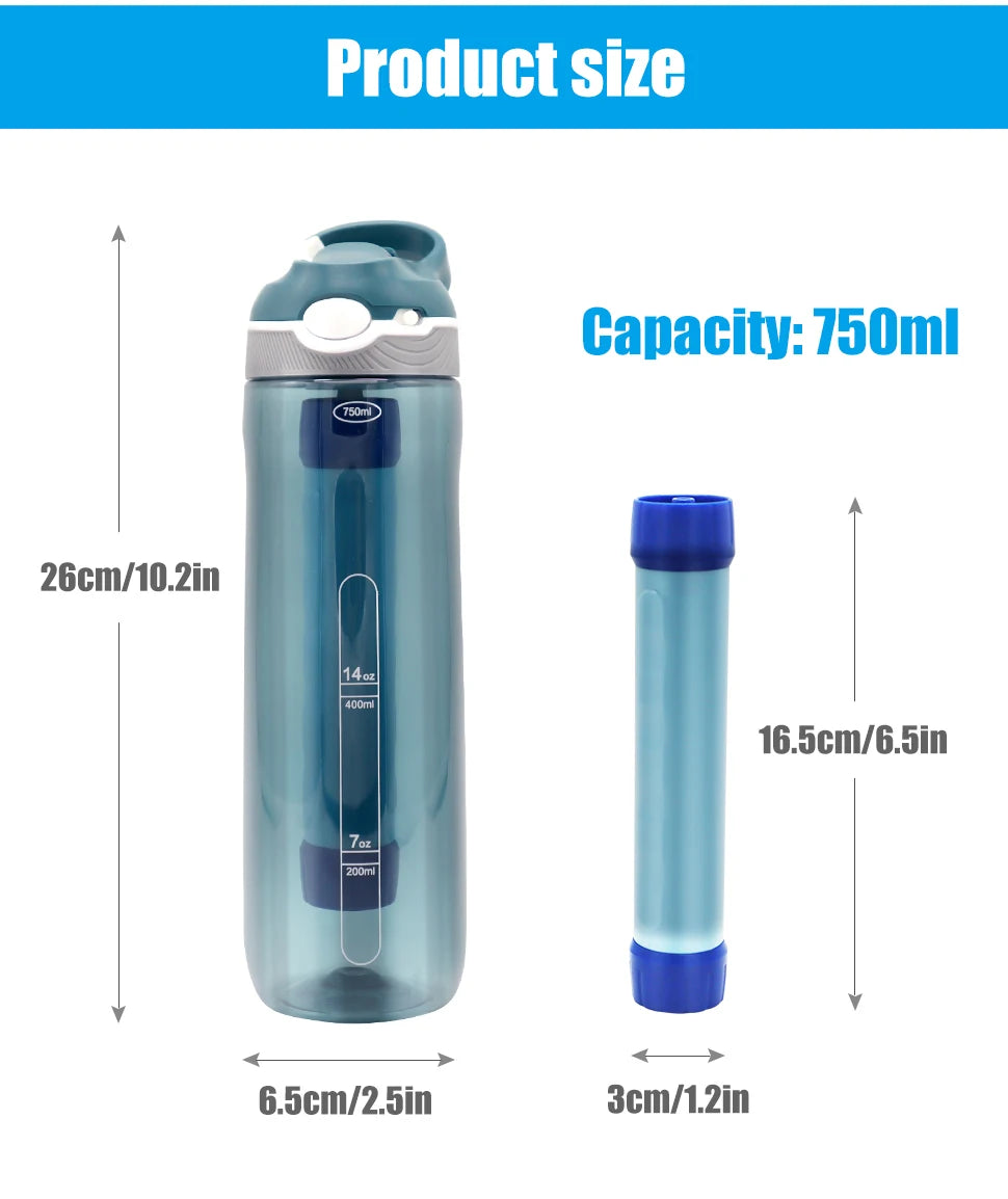 Bouteille Filtrante de Survie – 750 ml