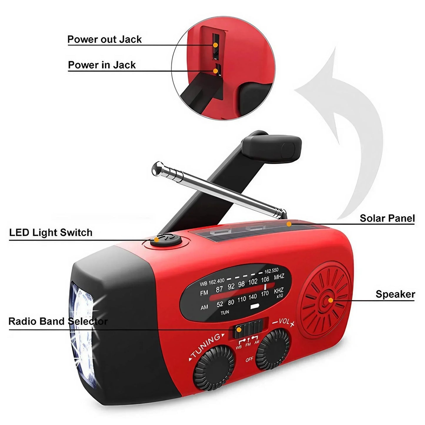 Radio d’urgence multifonction – Solaire, manivelle USB