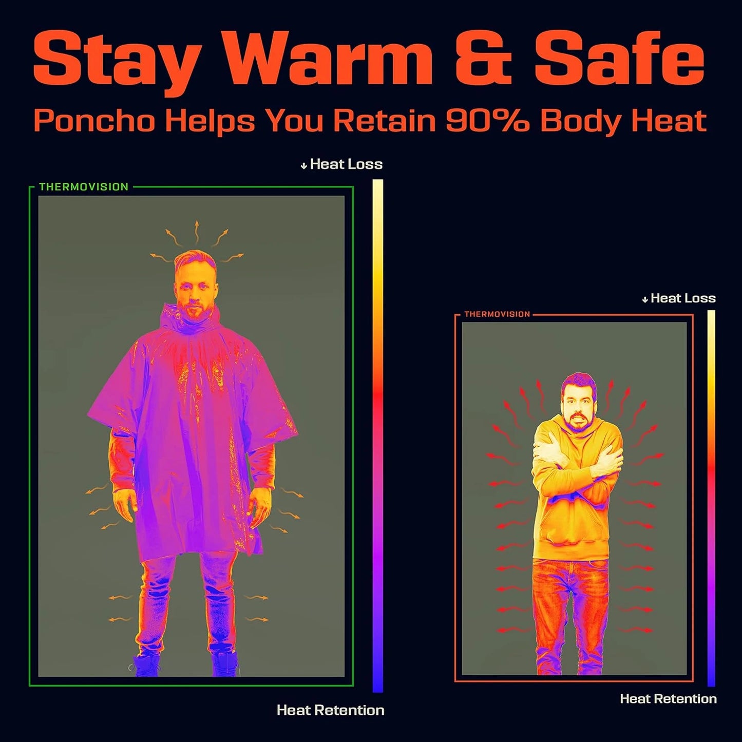 Poncho de Survie d’Urgence 2-en-1