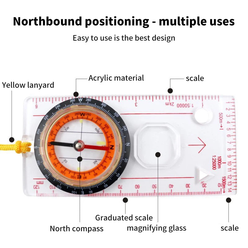 Boussole de navigation multifonction