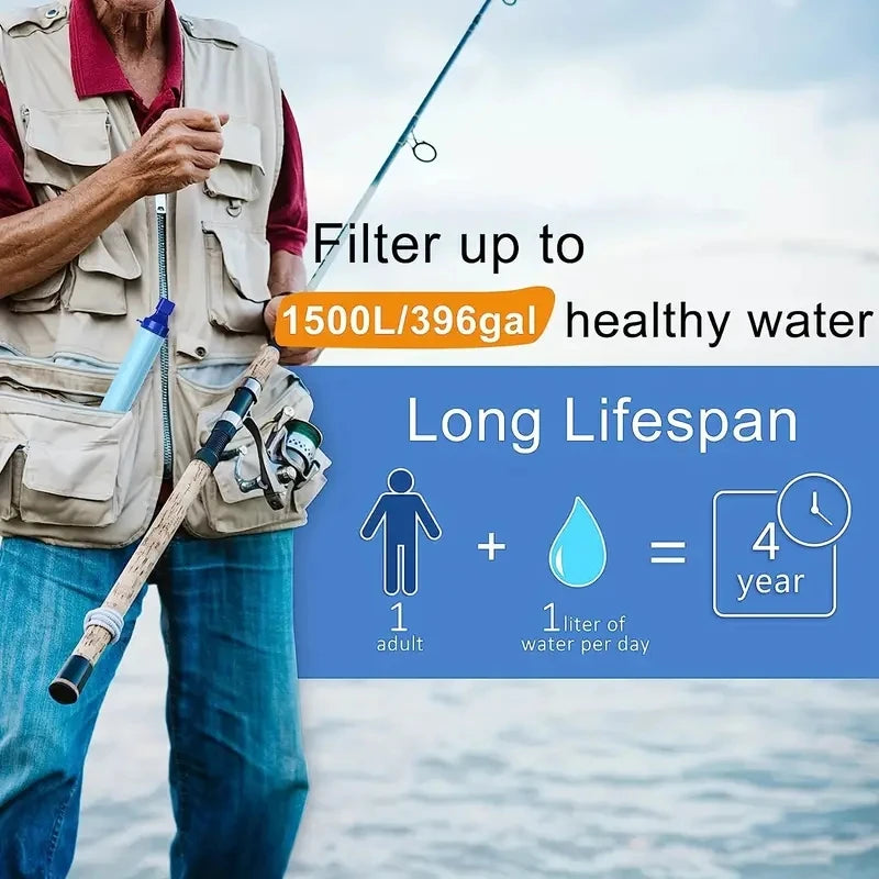 Système de Filtration d’Eau en Paille