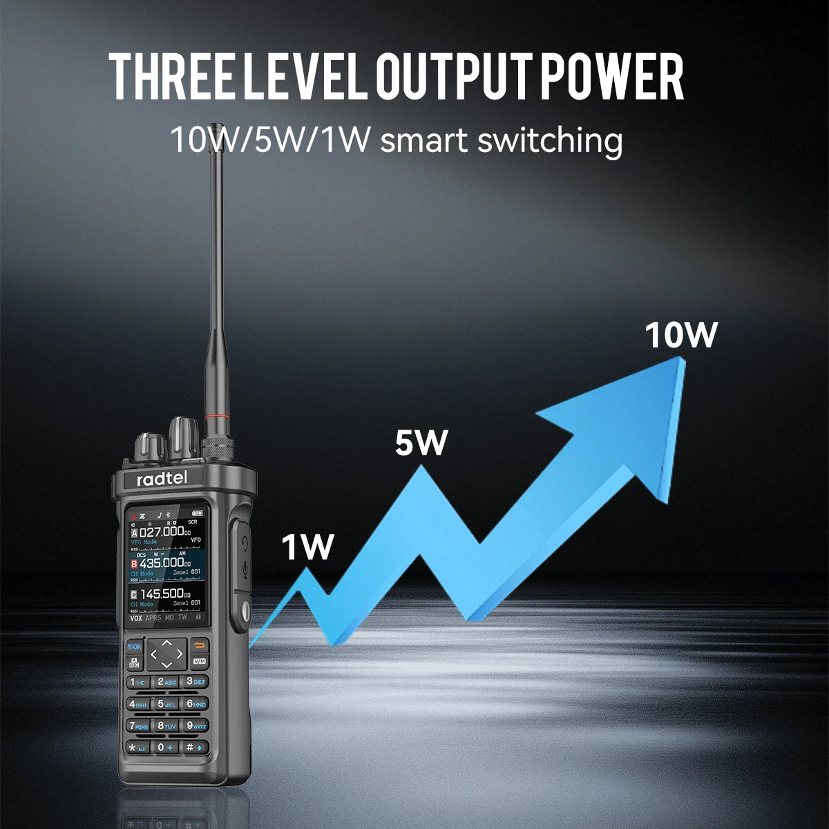 Radtel RT-950 PRO talkie-walkie AM/FM/CB/LSB/USB/CW récepteur avec GPS APRS 10W