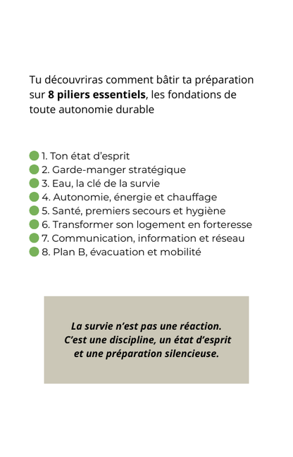 Pack Survivaliste Officiel Terra Survie