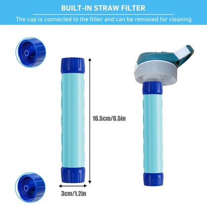 Bouteille Filtrante de Survie – 750 ml