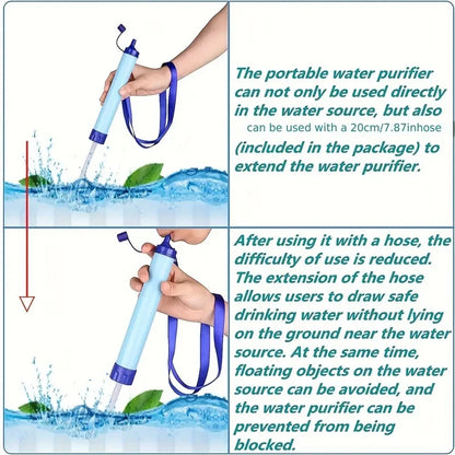 Système de Filtration d’Eau en Paille