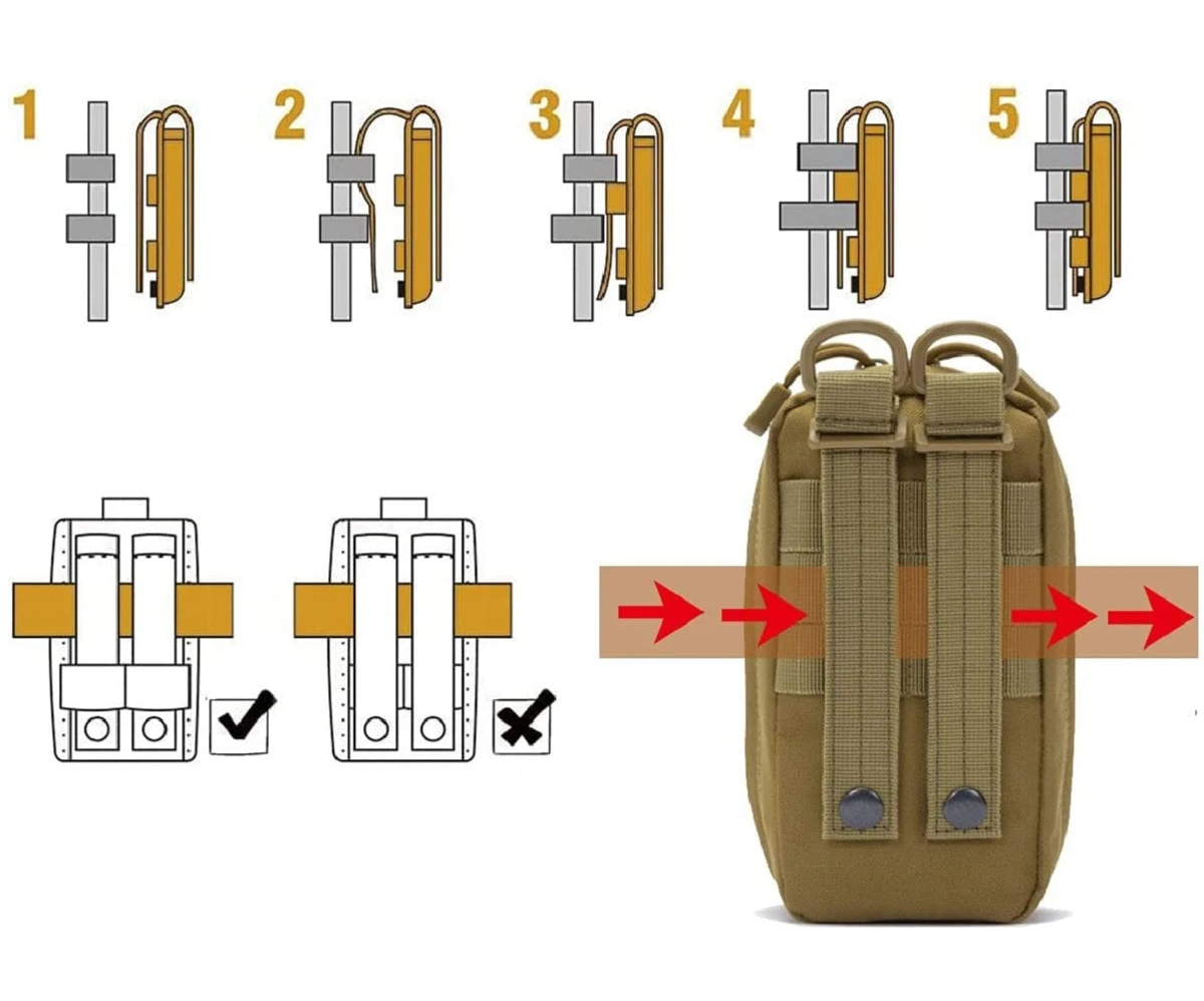 Kit de premiers secours 10 pièces