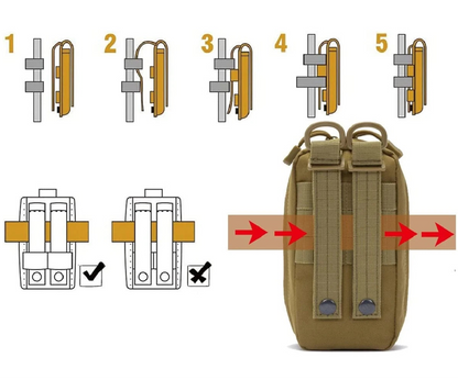 Kit de premiers secours 10 pièces