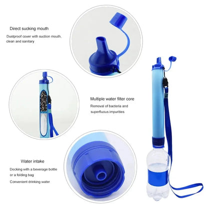 Système de Filtration d’Eau en Paille