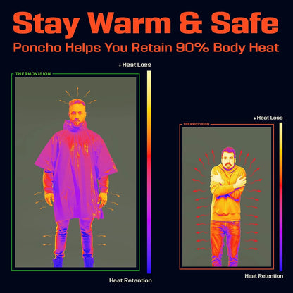 Poncho de Survie d’Urgence 2-en-1